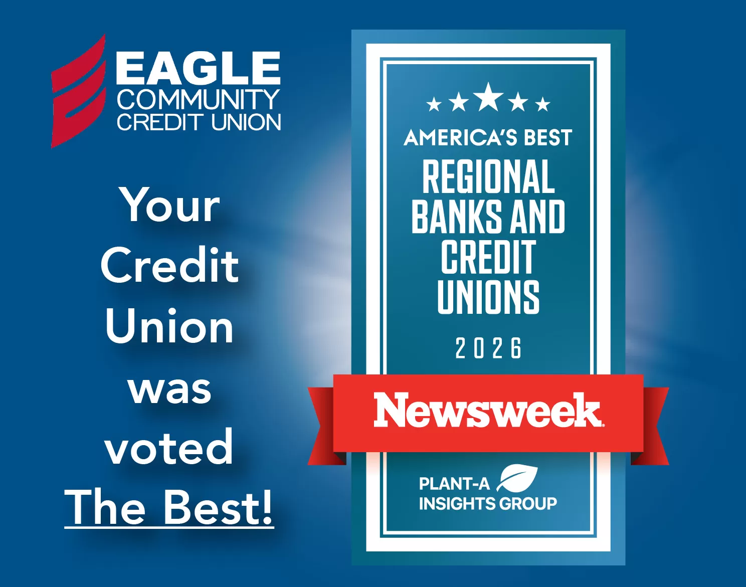 Your Credit Union was voted the best!
